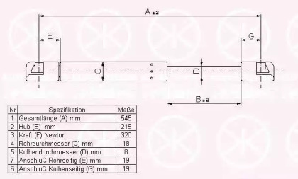 Газовая пружина KLOKKERHOLM 50227102