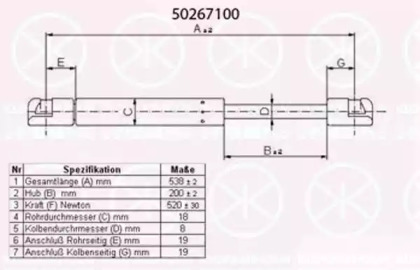 Газовая пружина KLOKKERHOLM 50267100