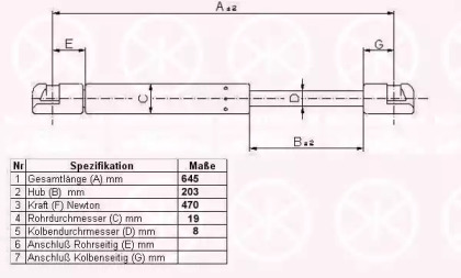 Газовая пружина KLOKKERHOLM 50327102