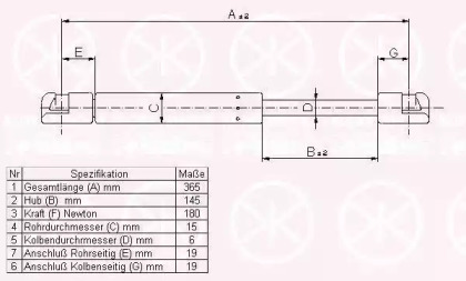 Газовая пружина KLOKKERHOLM 50397102