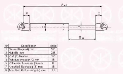 Газовая пружина KLOKKERHOLM 50497100