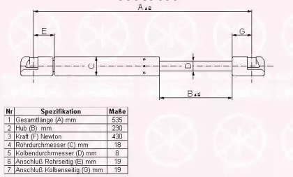 Газовая пружина KLOKKERHOLM 50517100