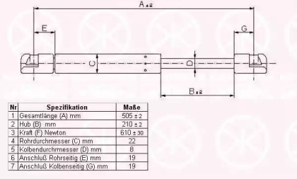 Газовая пружина KLOKKERHOLM 50637100