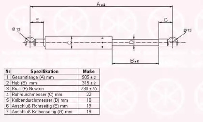 Газовая пружина KLOKKERHOLM 50897100