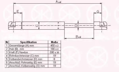 Газовая пружина KLOKKERHOLM 55077110