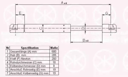 Газовая пружина KLOKKERHOLM 55362800