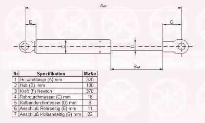 Газовая пружина KLOKKERHOLM 57007100