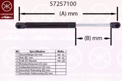 Газовая пружина KLOKKERHOLM 57257100