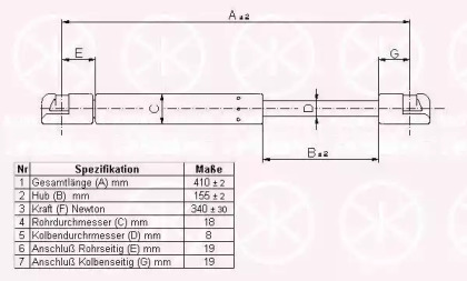 Газовая пружина KLOKKERHOLM 60327100