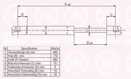 Газовая пружина KLOKKERHOLM 60377100