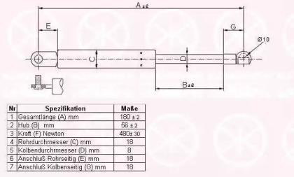 Газовая пружина KLOKKERHOLM 60377102