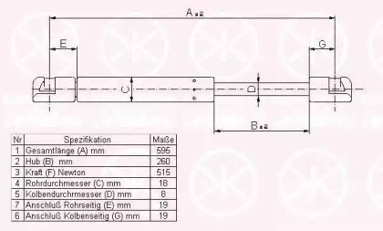 Газовая пружина KLOKKERHOLM 60387100