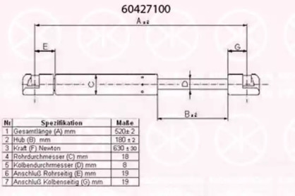 Газовая пружина KLOKKERHOLM 60427100