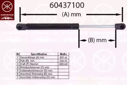 Газовая пружина KLOKKERHOLM 60437100