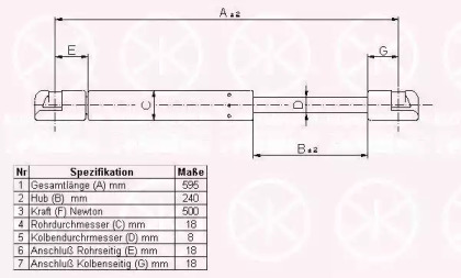 Газовая пружина KLOKKERHOLM 60497100