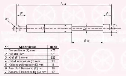 Газовая пружина KLOKKERHOLM 60497120