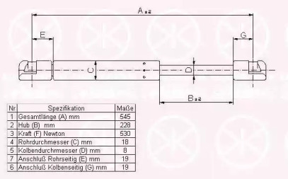 Газовая пружина KLOKKERHOLM 60517100