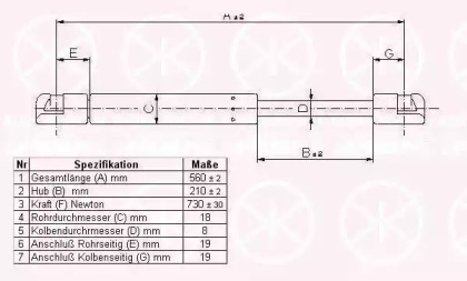 Газовая пружина KLOKKERHOLM 60517102