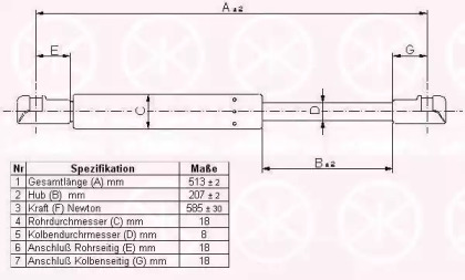 Газовая пружина KLOKKERHOLM 60557105