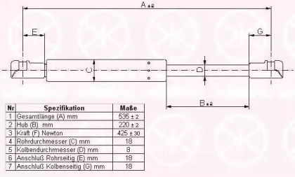 Газовая пружина KLOKKERHOLM 60557120