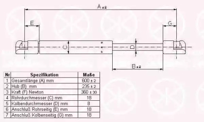 Газовая пружина KLOKKERHOLM 64097100