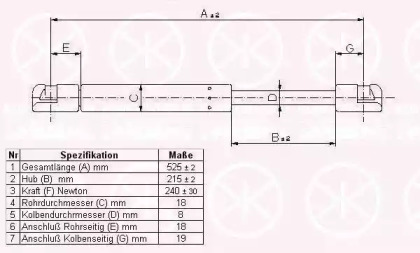 Газовая пружина KLOKKERHOLM 65212800