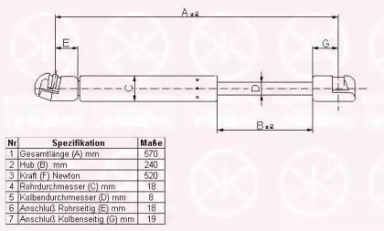 Газовая пружина KLOKKERHOLM 65217100