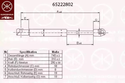 Газовая пружина KLOKKERHOLM 65222802