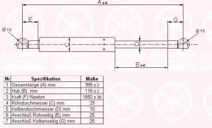 Газовая пружина KLOKKERHOLM 65267120