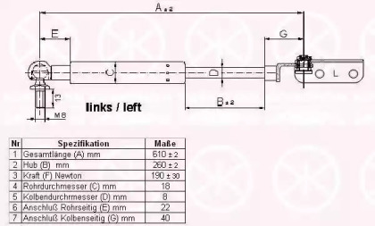 Газовая пружина KLOKKERHOLM 68117101