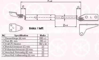 Газовая пружина KLOKKERHOLM 68307101