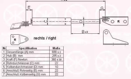 Газовая пружина KLOKKERHOLM 68307102