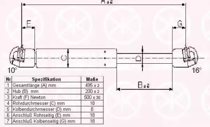 Газовая пружина KLOKKERHOLM 75207100