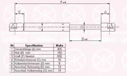 Газовая пружина KLOKKERHOLM 75207120