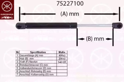 Газовая пружина KLOKKERHOLM 75227100