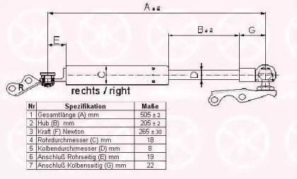 Газовая пружина KLOKKERHOLM 81097102