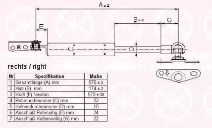 Газовая пружина KLOKKERHOLM 81127122