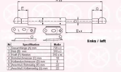 Газовая пружина KLOKKERHOLM 81147121