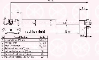 Газовая пружина KLOKKERHOLM 81157102