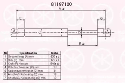 Газовая пружина KLOKKERHOLM 81197100