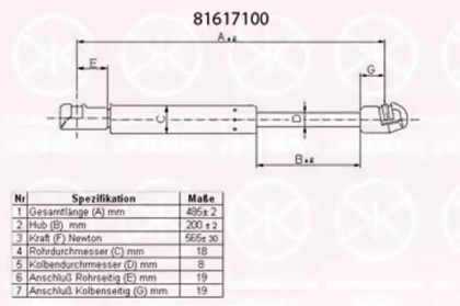 Газовая пружина KLOKKERHOLM 81617100