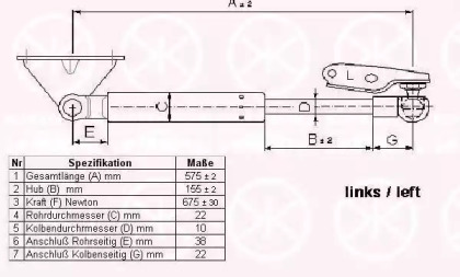 Газовая пружина KLOKKERHOLM 81687101