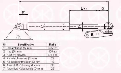 Газовая пружина KLOKKERHOLM 81687102