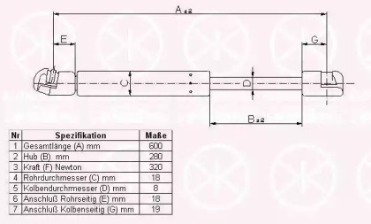 Газовая пружина KLOKKERHOLM 90087120