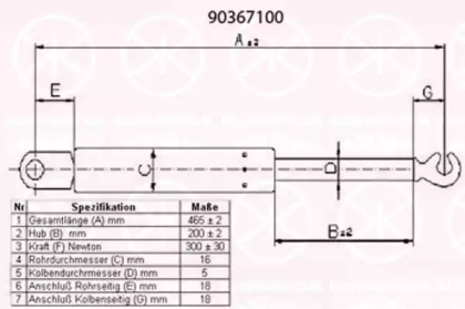 Газовая пружина KLOKKERHOLM 90367100