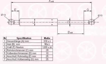 Газовая пружина KLOKKERHOLM 90377120