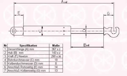 Газовая пружина KLOKKERHOLM 90407100