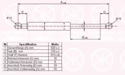 Газовая пружина KLOKKERHOLM 90457100