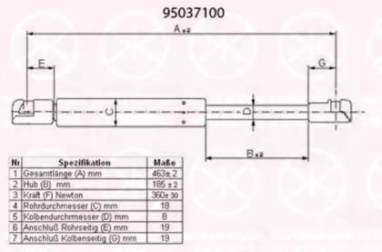 Газовая пружина KLOKKERHOLM 95037100