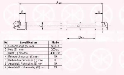 Газовая пружина KLOKKERHOLM 95067100